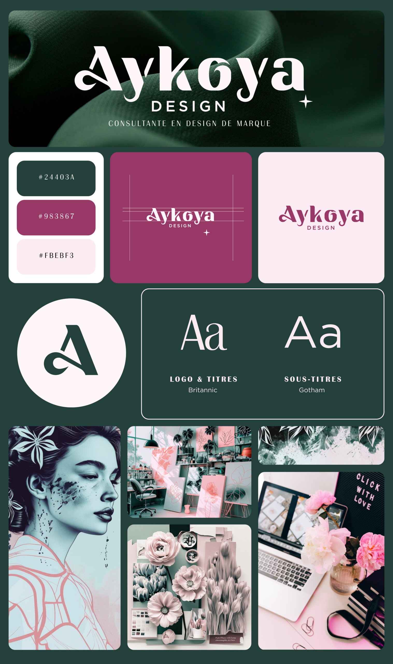 Présentation AYKOYA